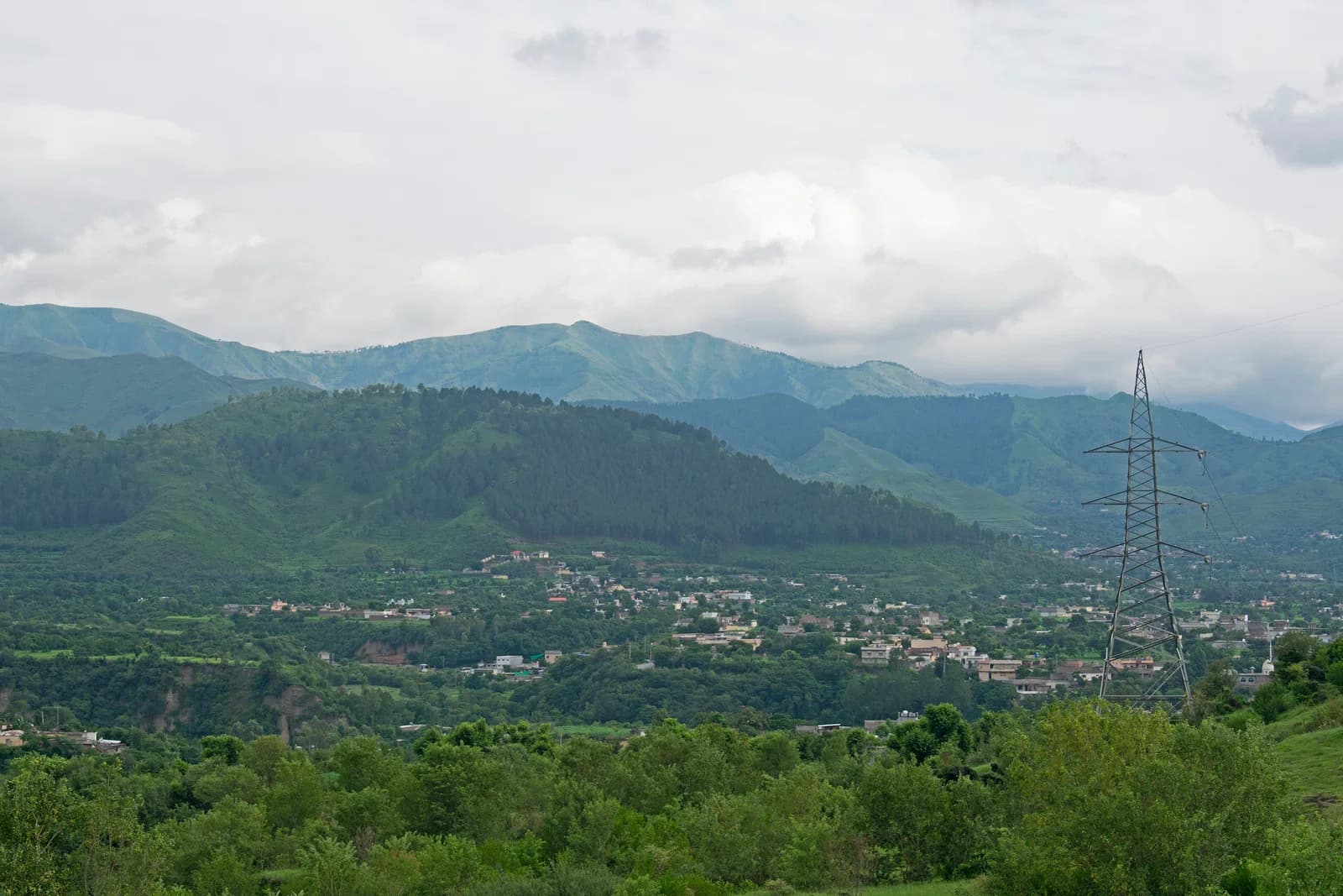 Havelian