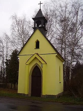 Čestice
