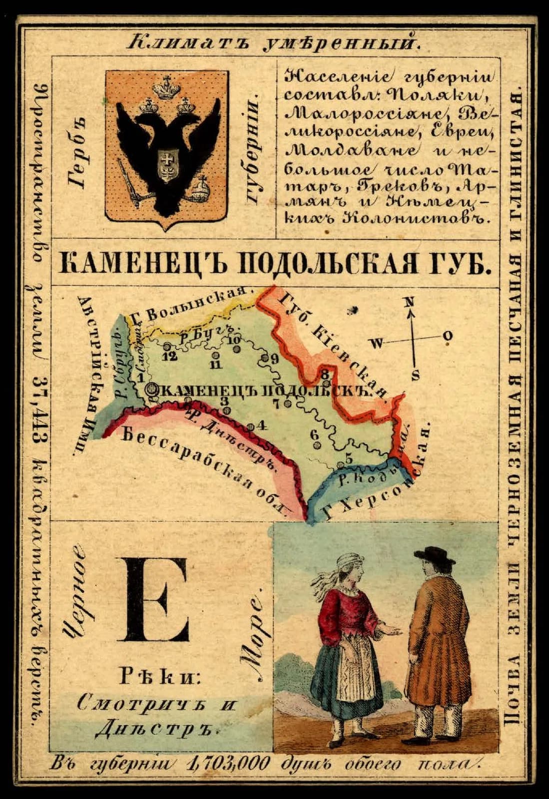 Podolia Governorate