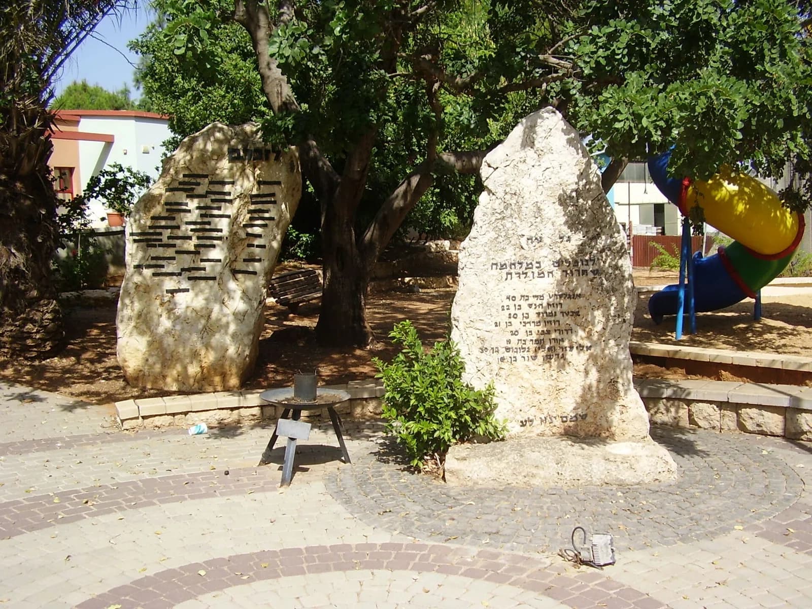 Yarkona