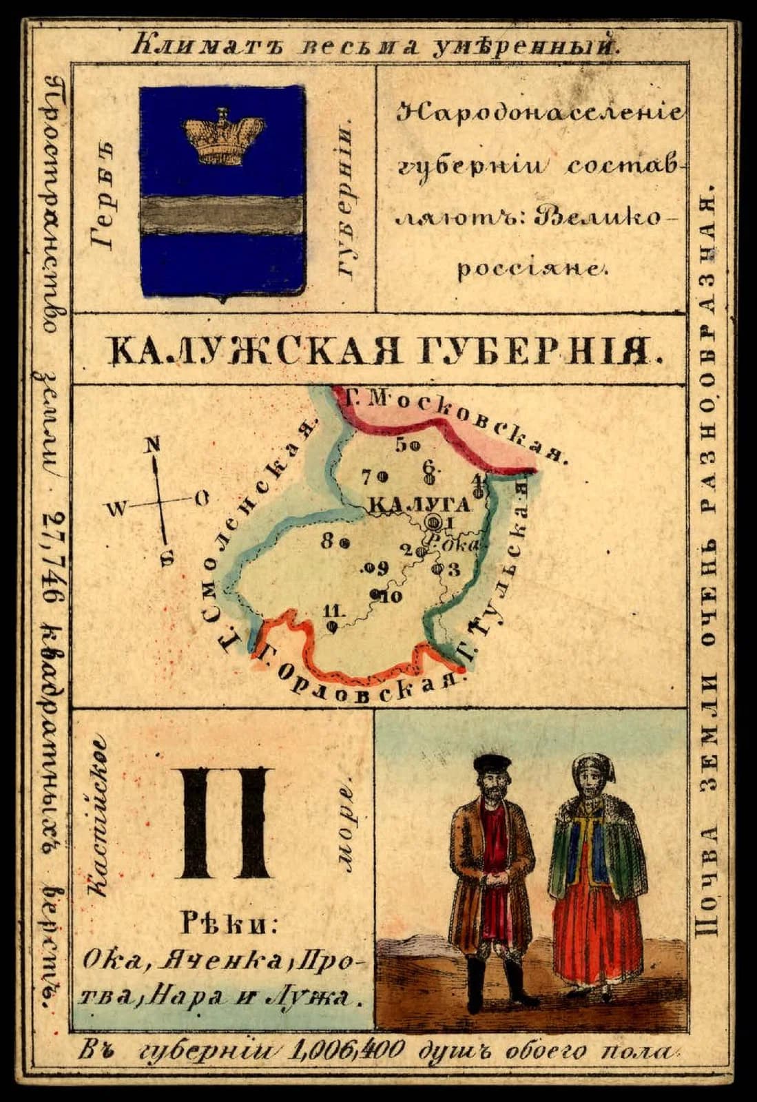 Kaluga Governorate