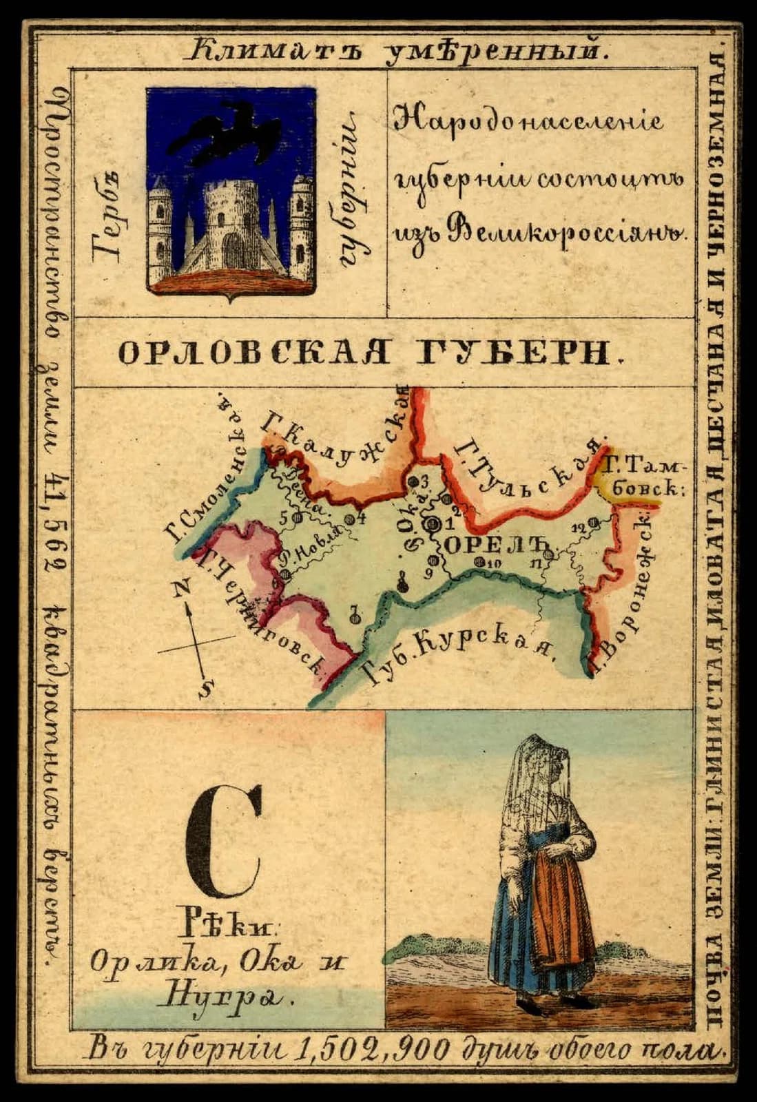 Oryol Governorate