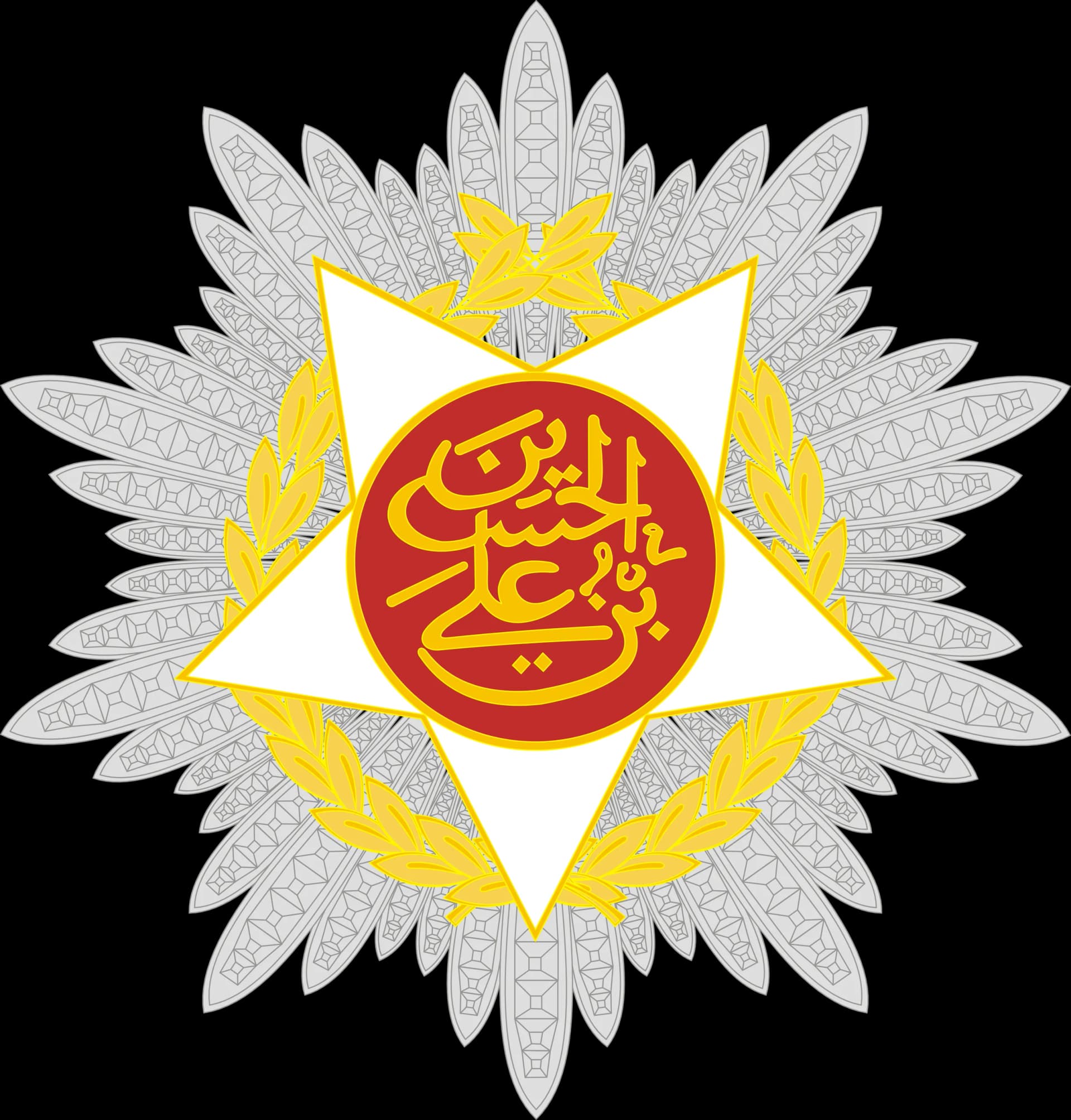 Order of Independence