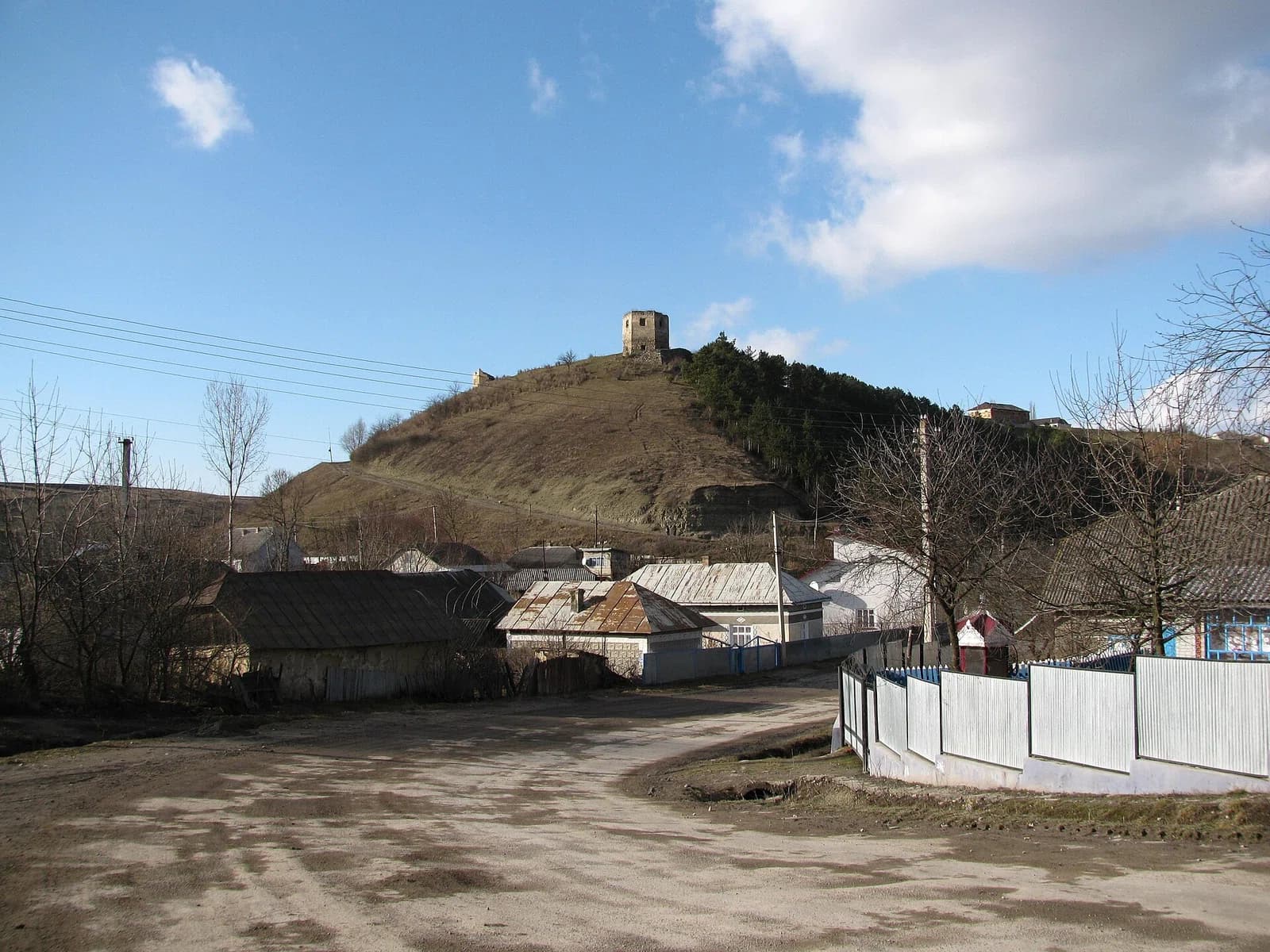 Wysitschka