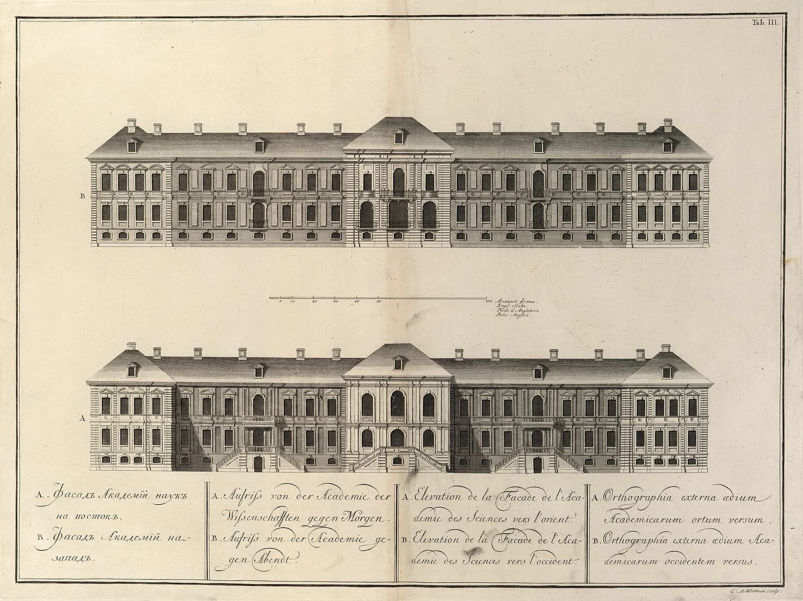 Saint Petersburg Academy of Sciences