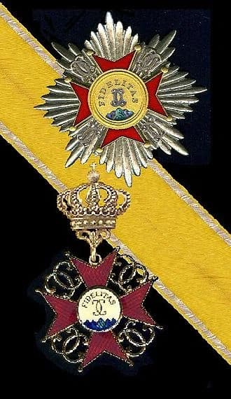 Order of Fidelity