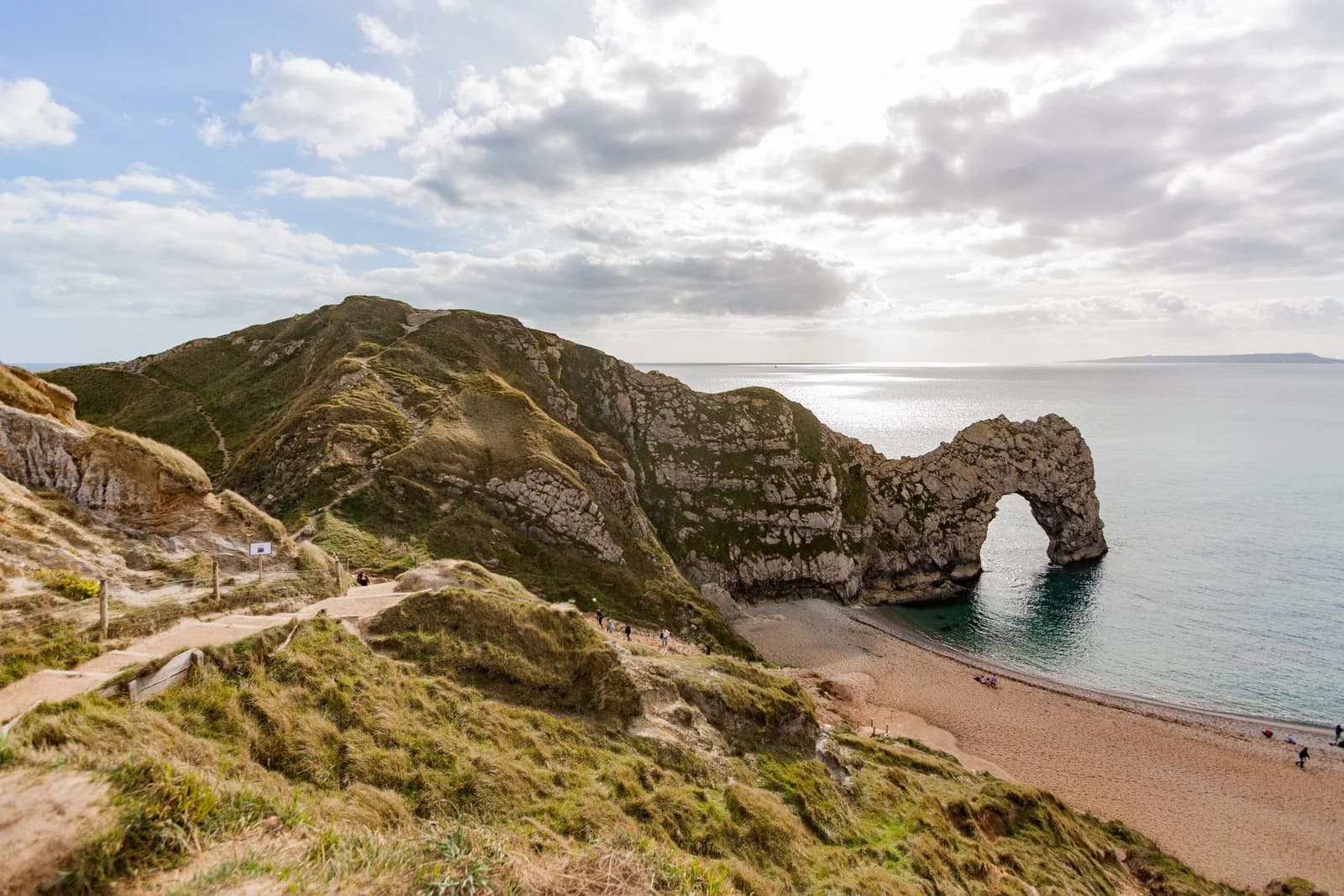 Südwestengland