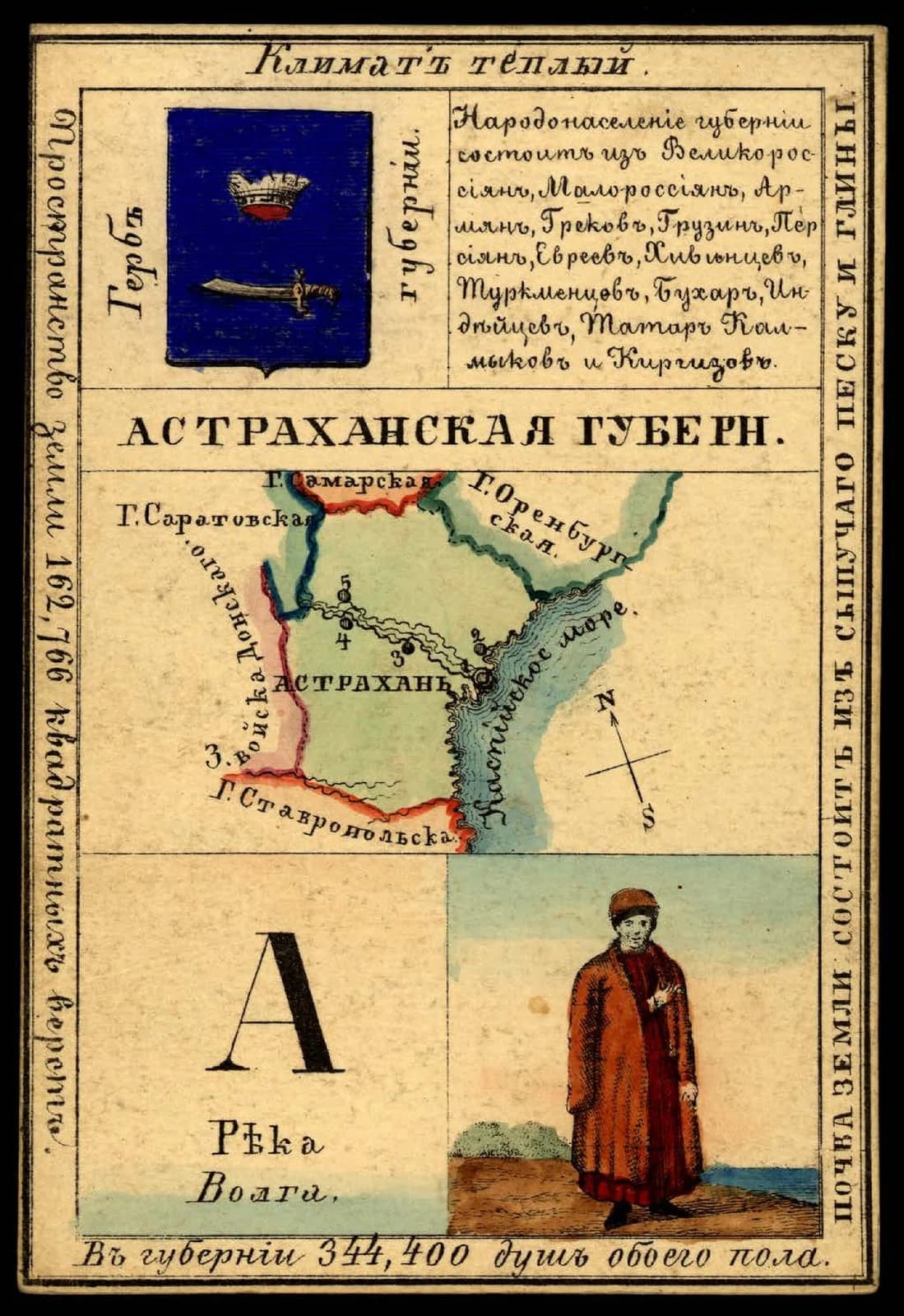 Astrakhan Governorate