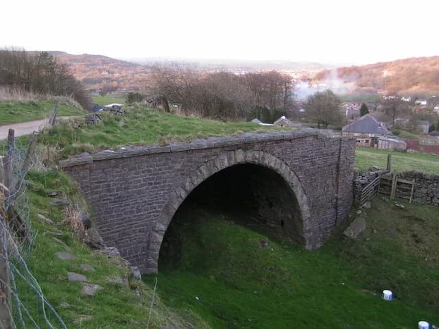 Burbage