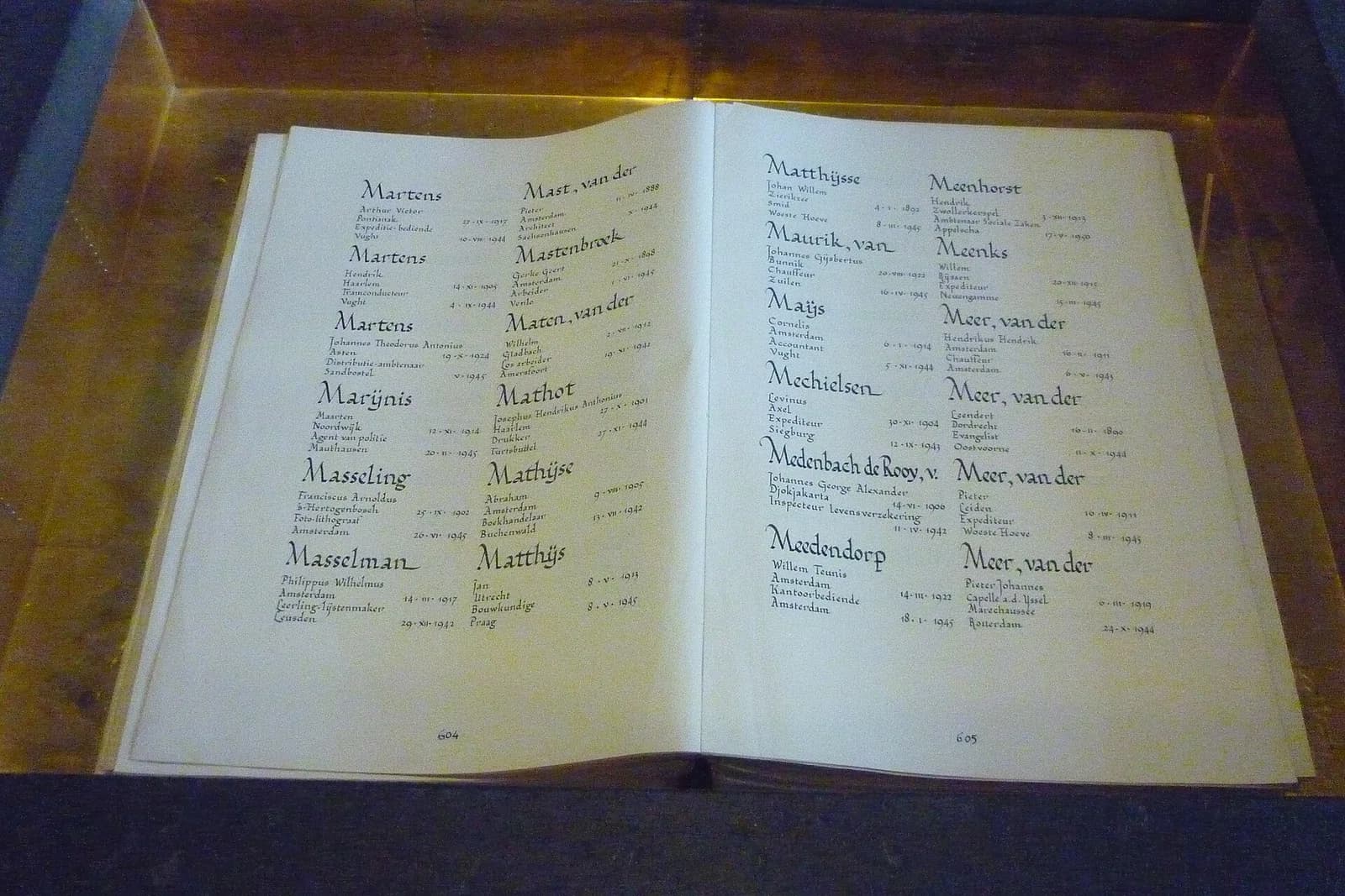Honour Roll of the Fallen 1940-1945