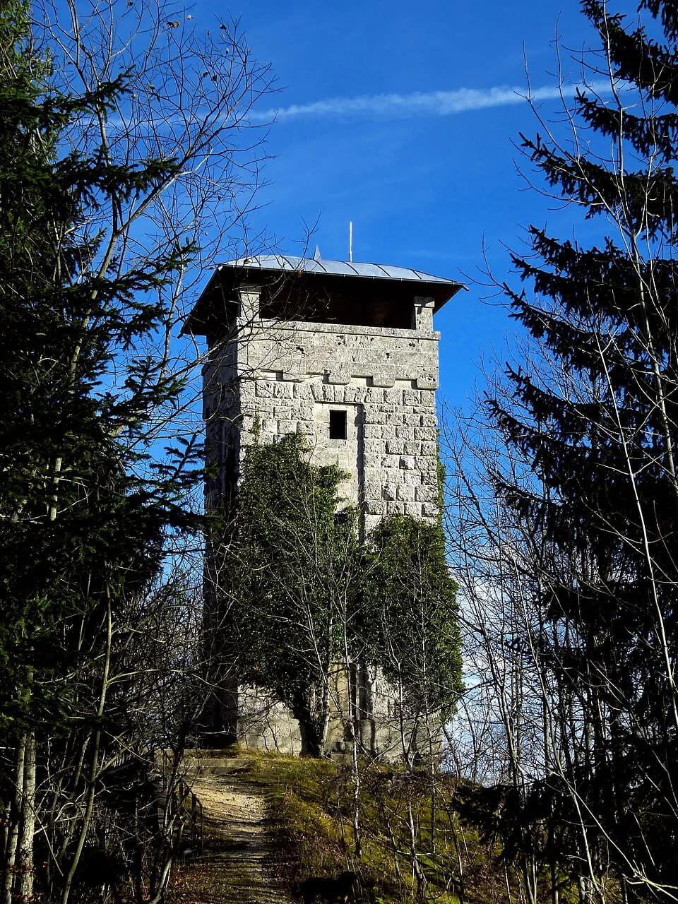 Kolbingen