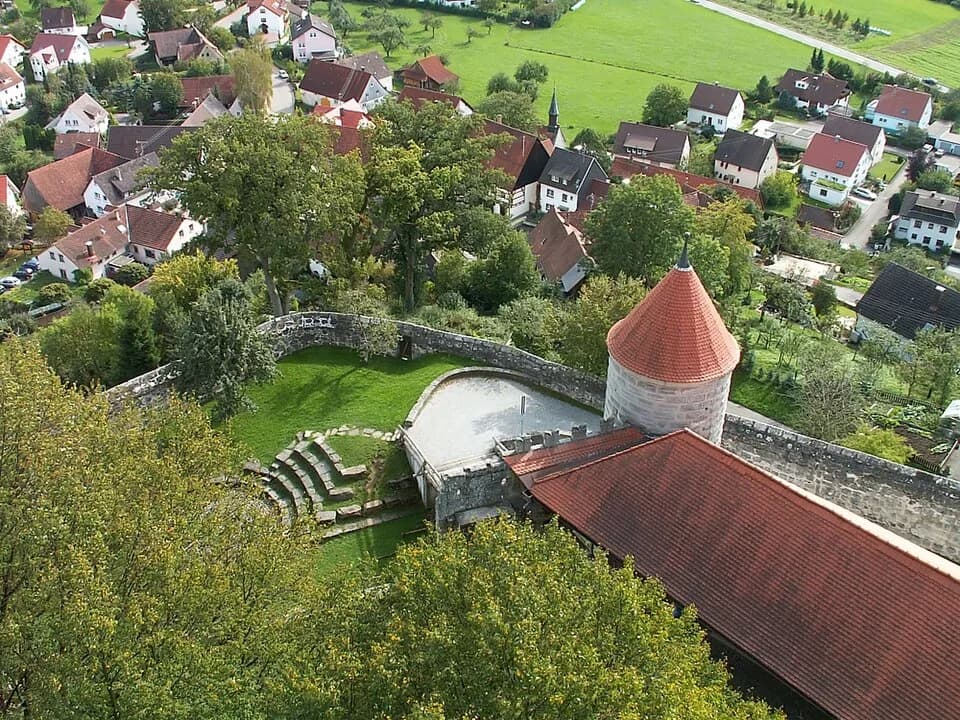 Hüttlingen