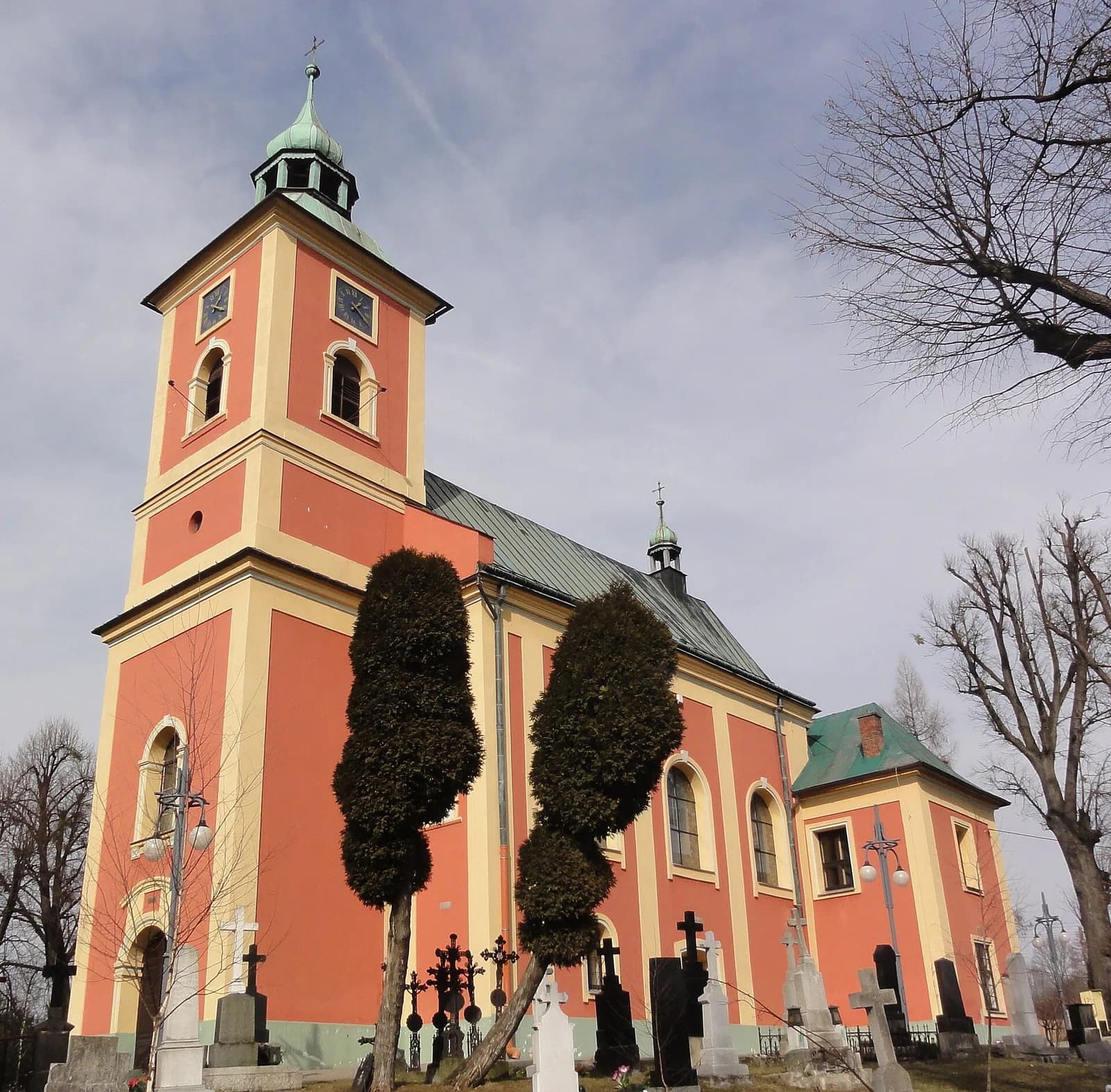 Kończyce Małe