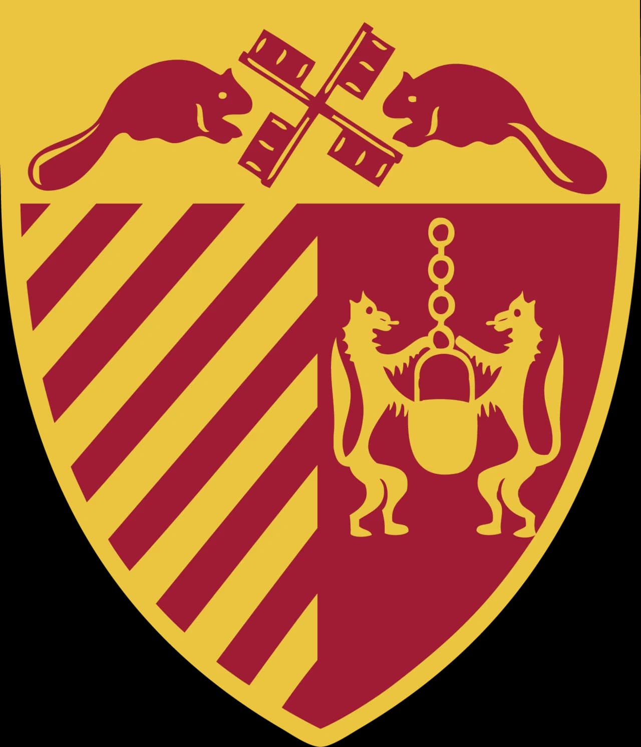 Loyola School