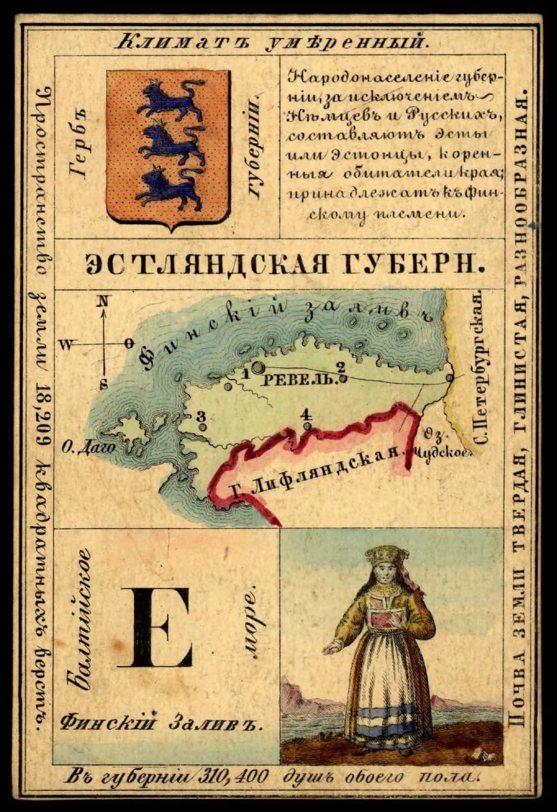 Estonia Governorate