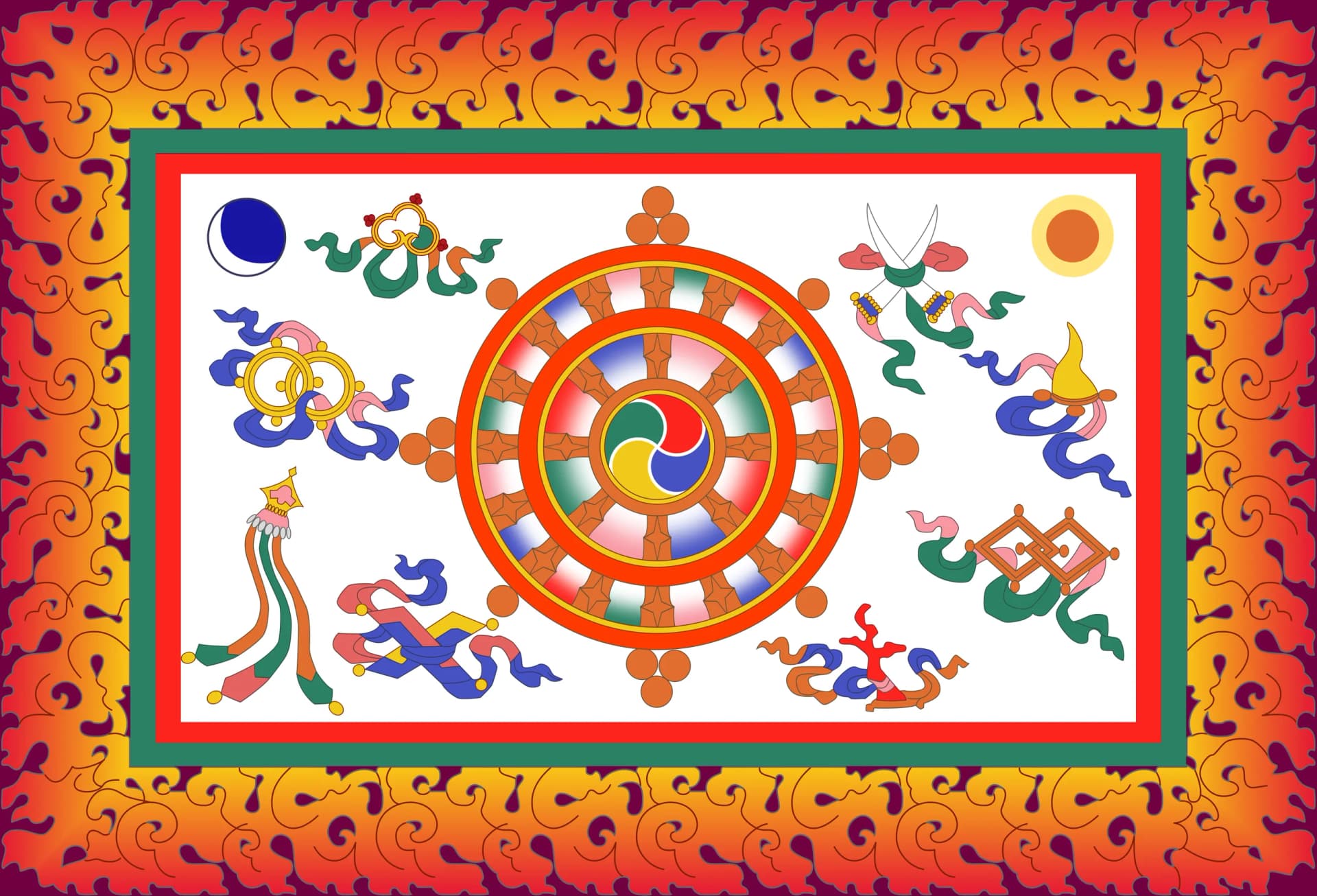 Chogyal
