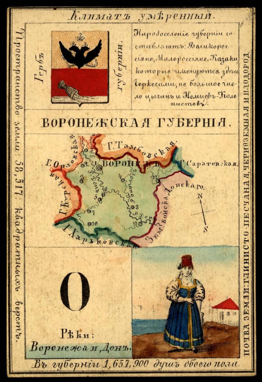 Voronezh Governorate