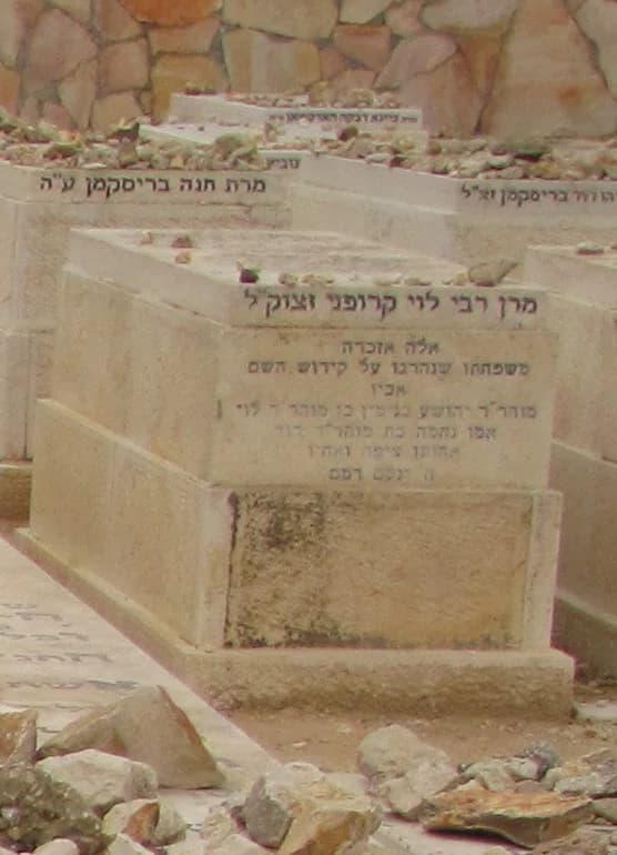 Har HaMenuchot