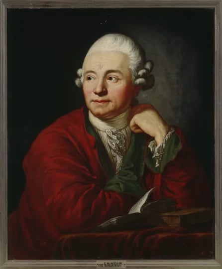 Portrait of Carl Wilhelm Müller (1728–1801) – memorial page