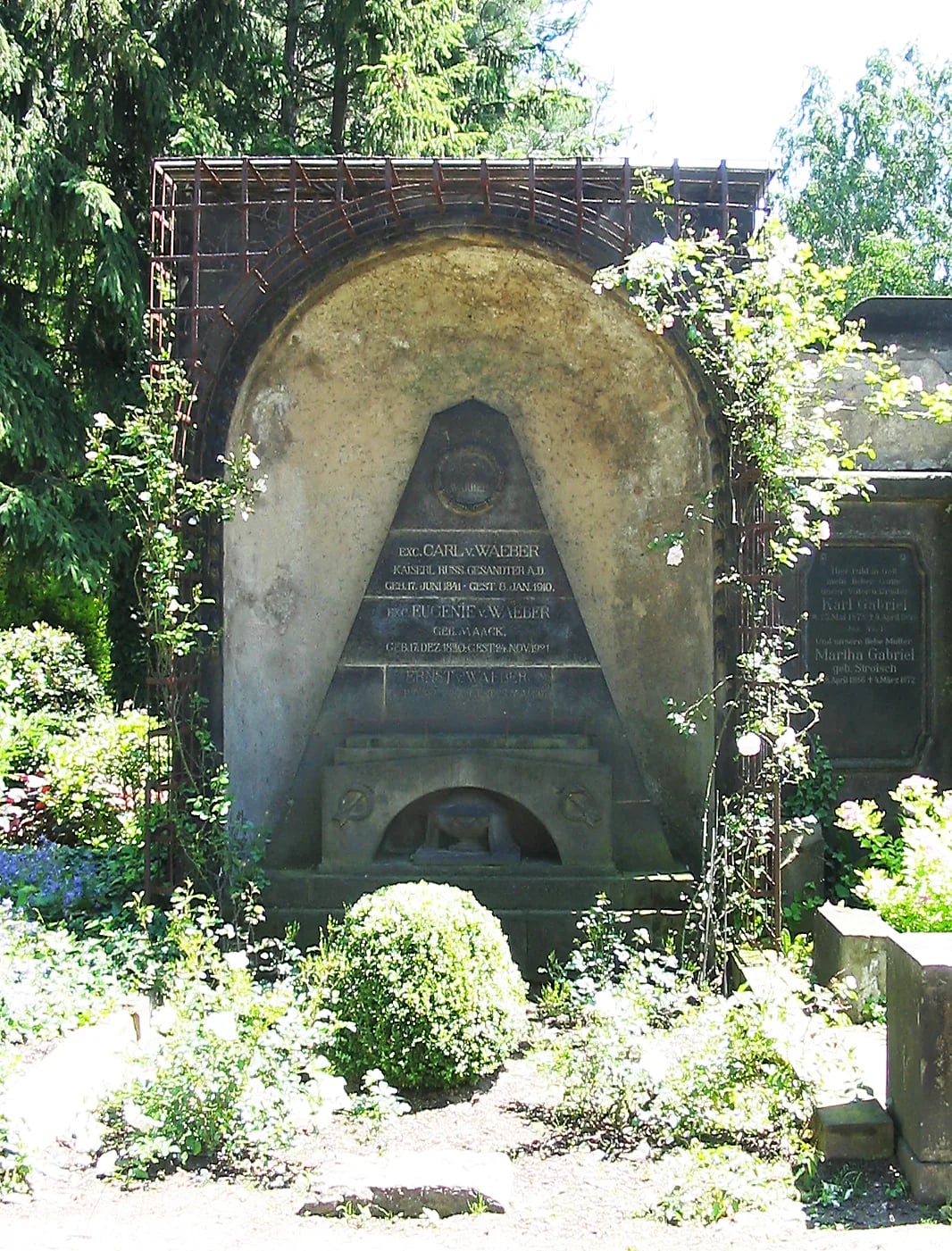 Porträt von Carl von Waeber (1841–1910) – Gedenkseite