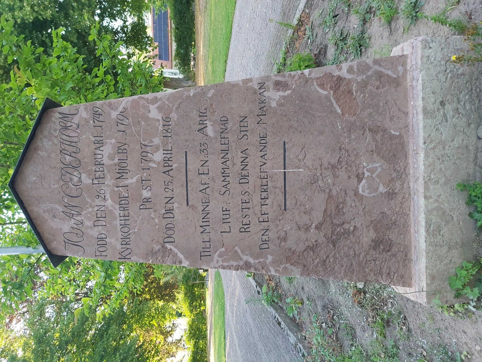 Portrait of Johan Cederholm (1749–1816) – memorial page