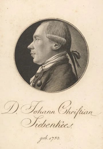 Portrait of Johann Christian Siebenkees (1753–1841) – memorial page