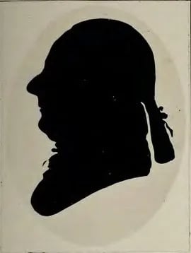 Portrait of John Dundas (1759–1813) – memorial page