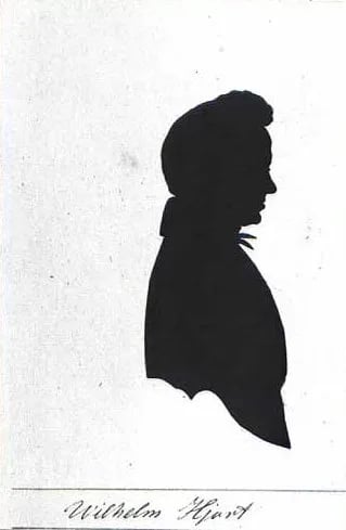 Porträt von Vilhelm Hjort (1813–1867) – Gedenkseite
