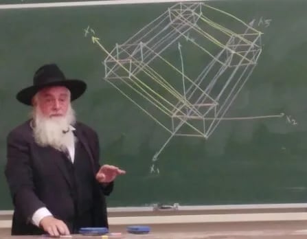 Porträt von Eliyahu Rips (1948–2024) – Gedenkseite