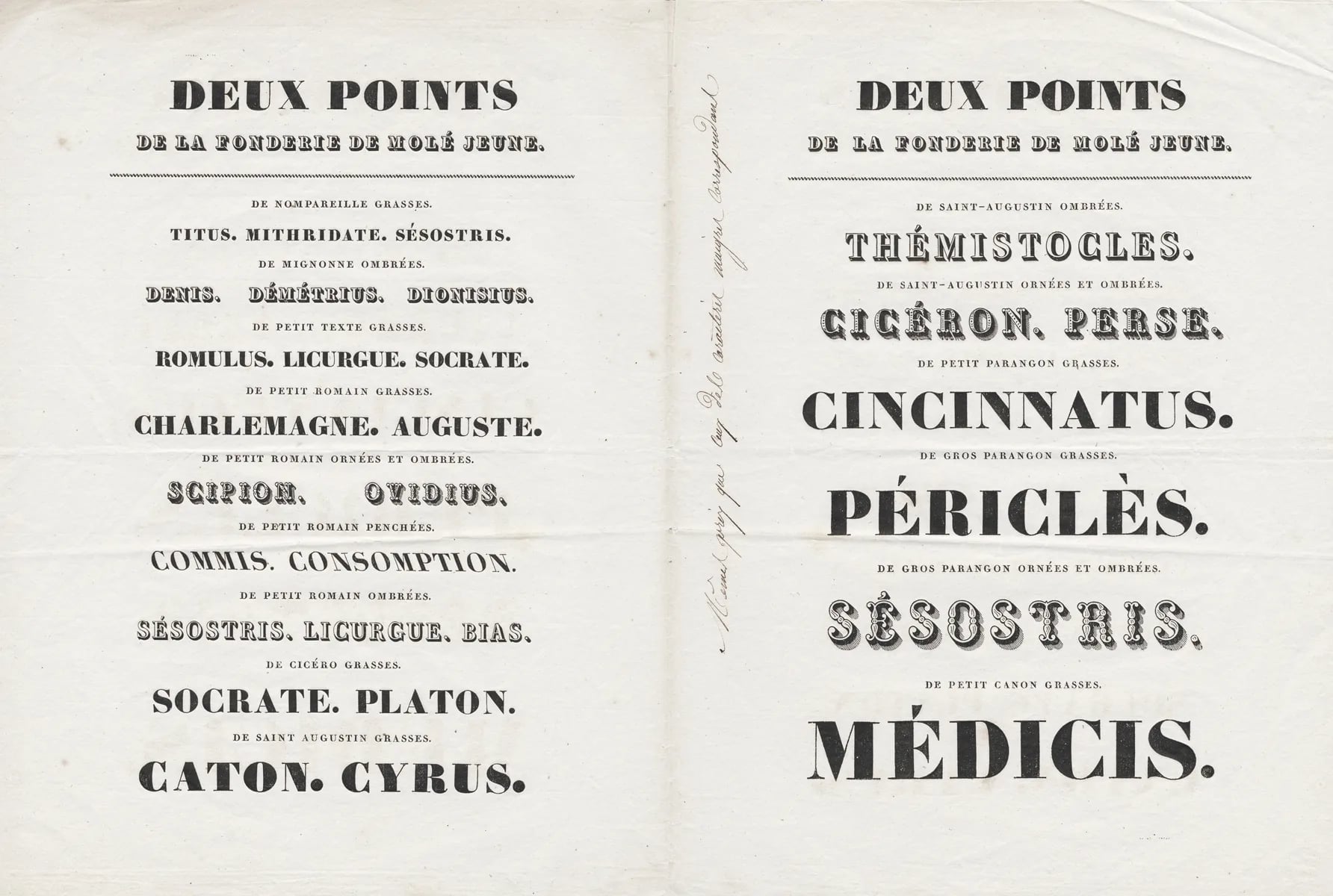 Portrait of Joseph Molé (1775–1853) – memorial page