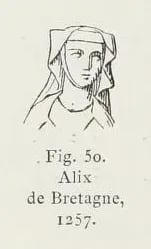Portrait of Alix von Bretagne (1243–1288) – memorial page