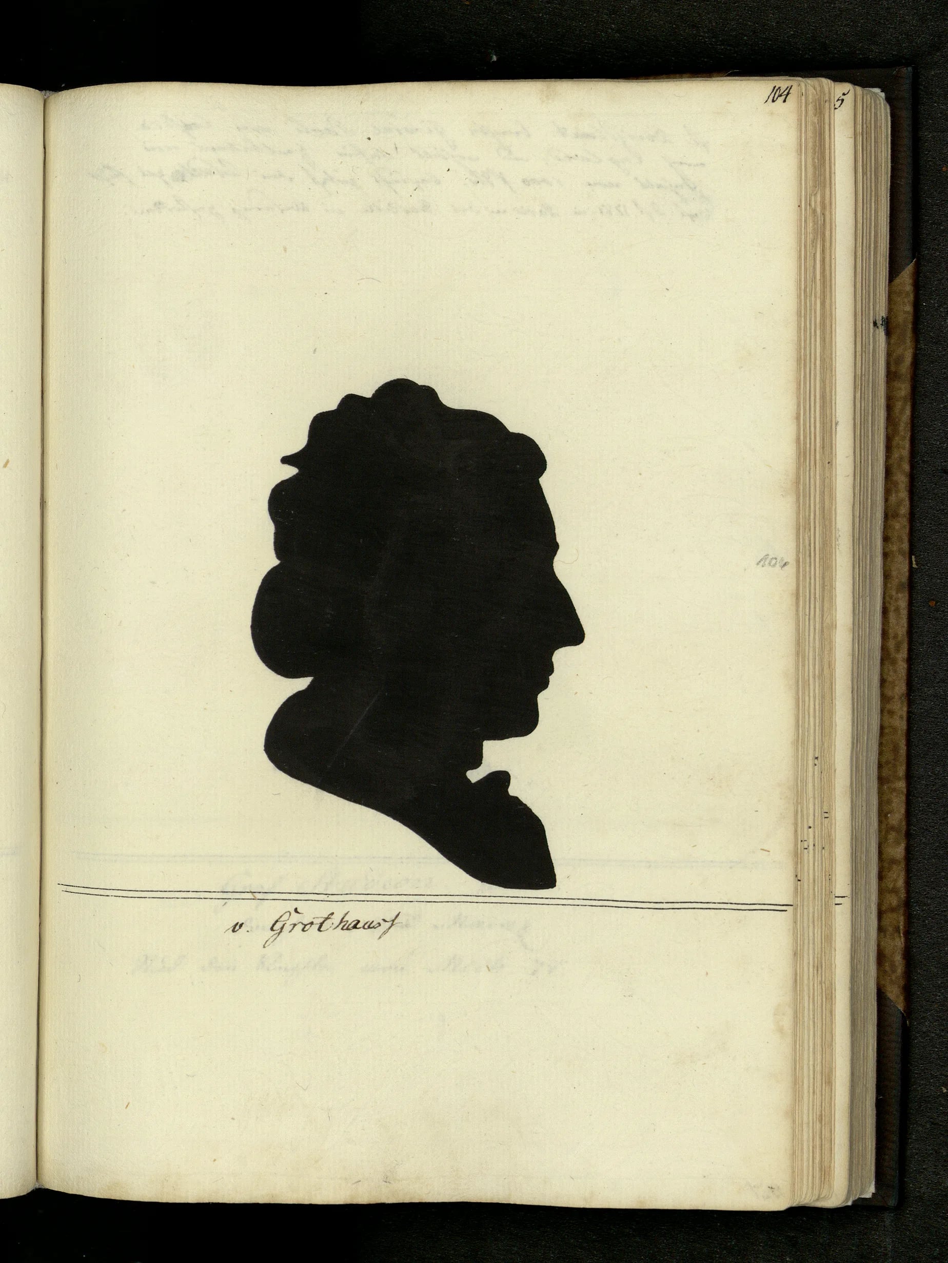 Portrait of Karl von Grothaus (1747–1801) – memorial page