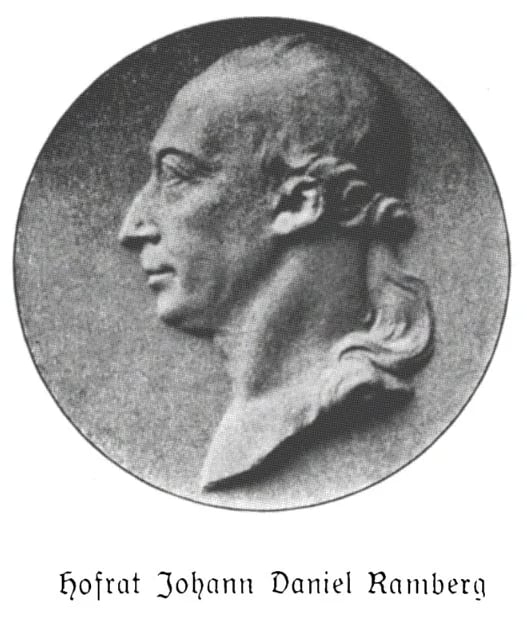 Porträt von Johann Daniel Ramberg (1732–1820) – Gedenkseite