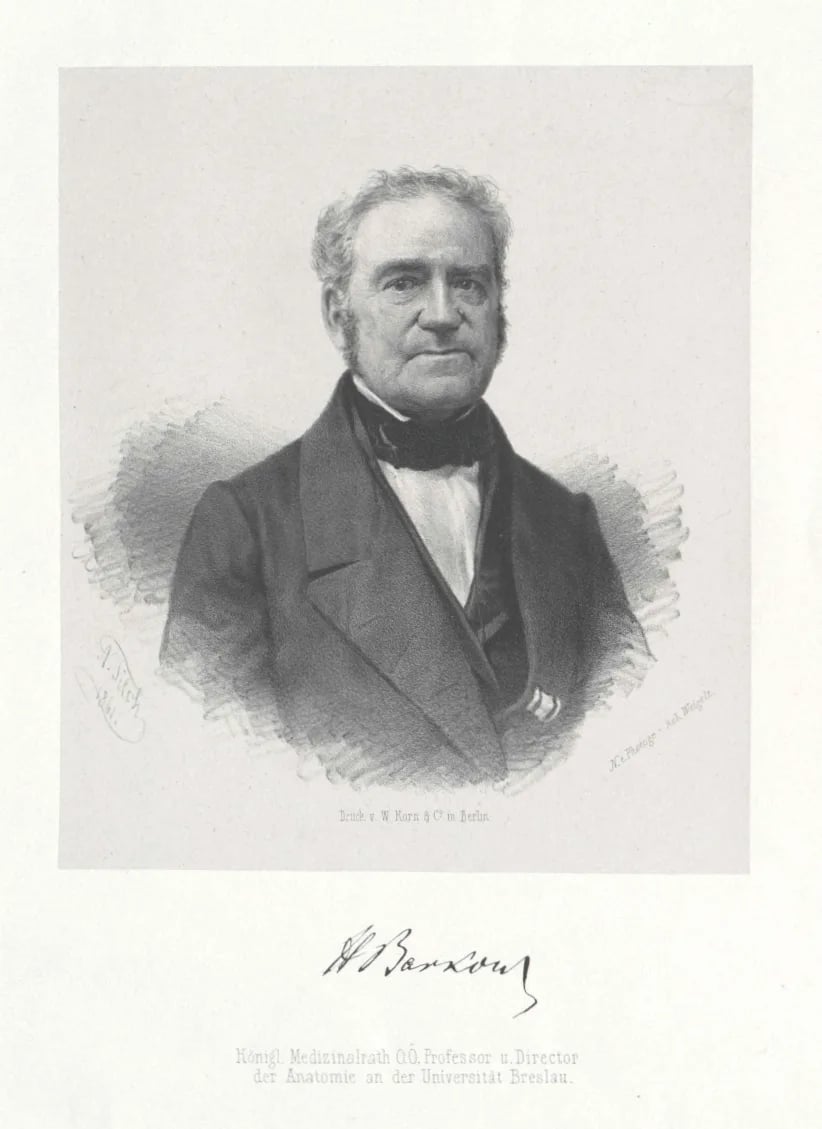Porträt von Hans Karl Leopold Barkow (1798–1873) – Gedenkseite