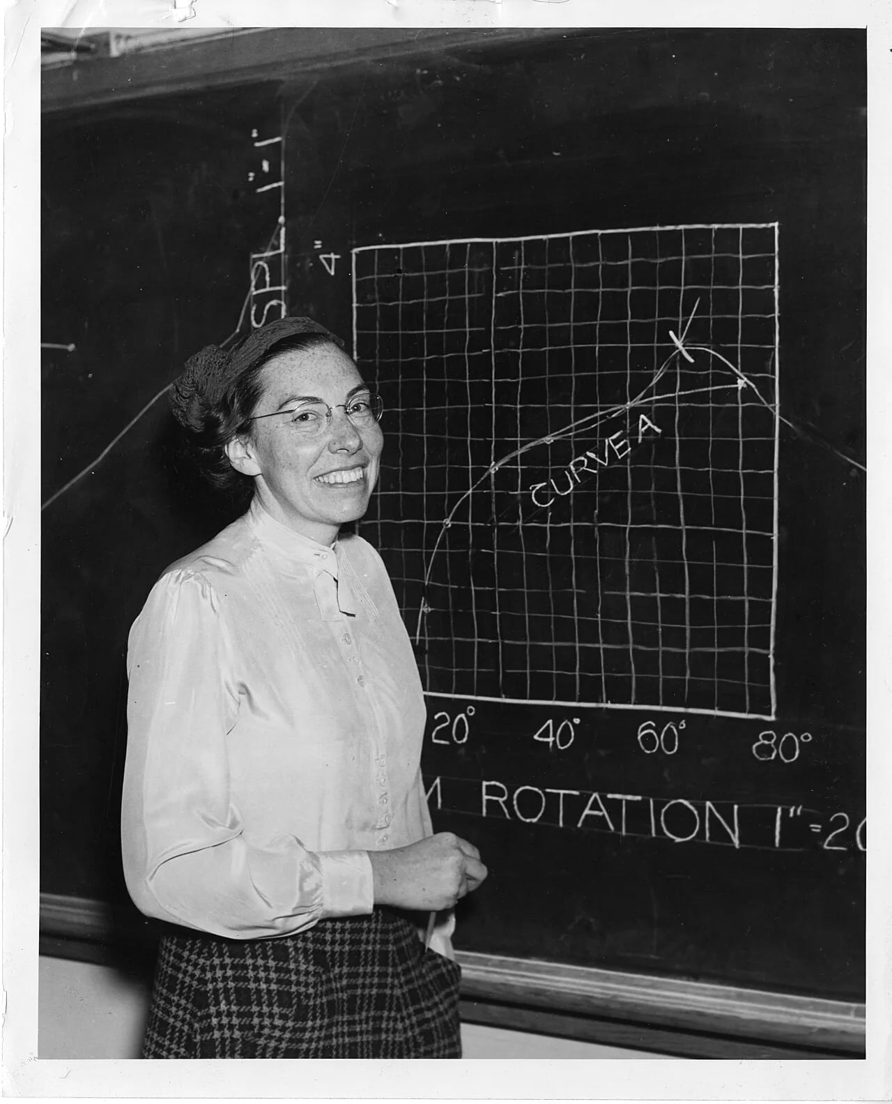Portrait of Mary Blade (1913–1994) – memorial page