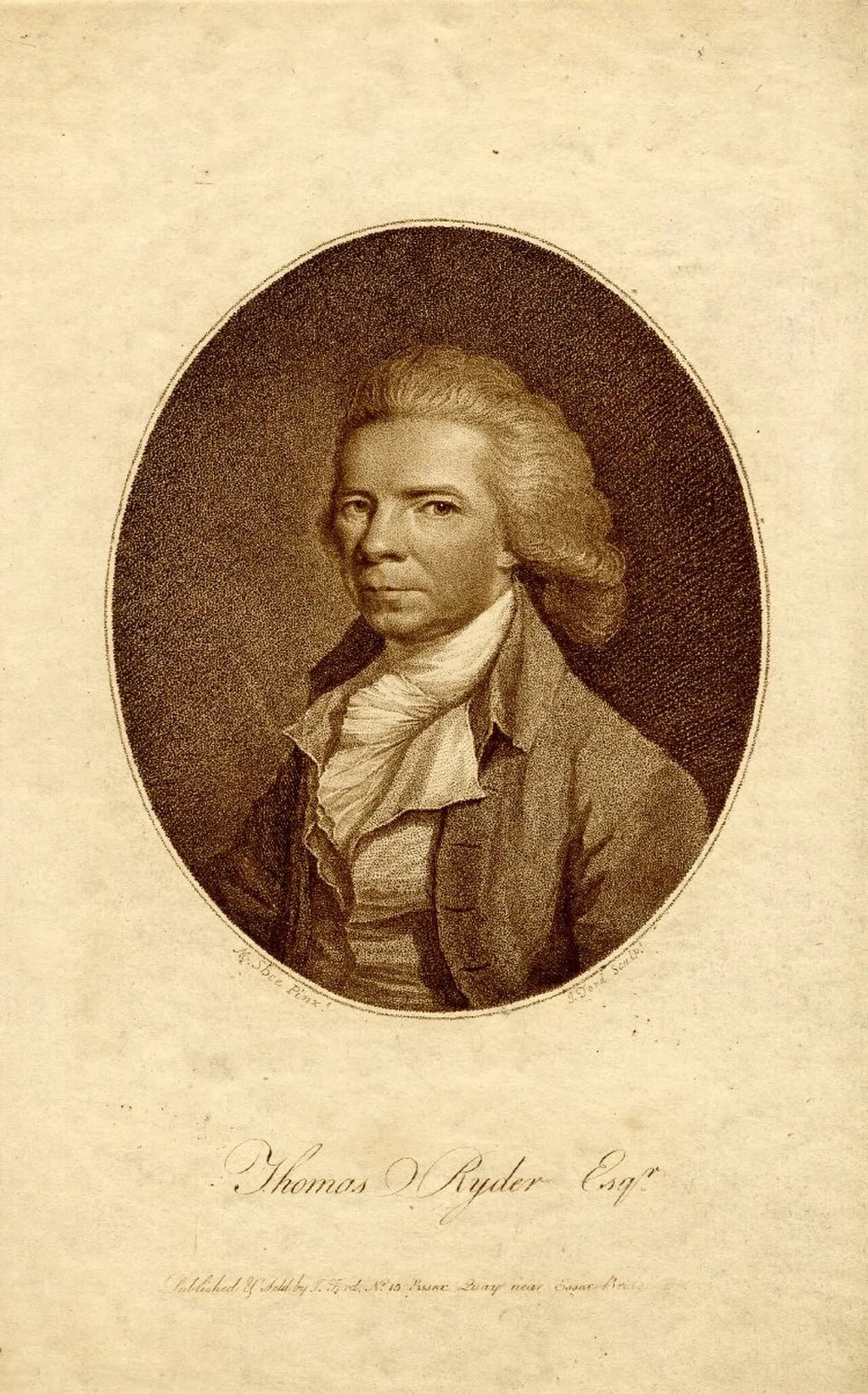 Portrait of Thomas Ryder (1735–1790) – memorial page
