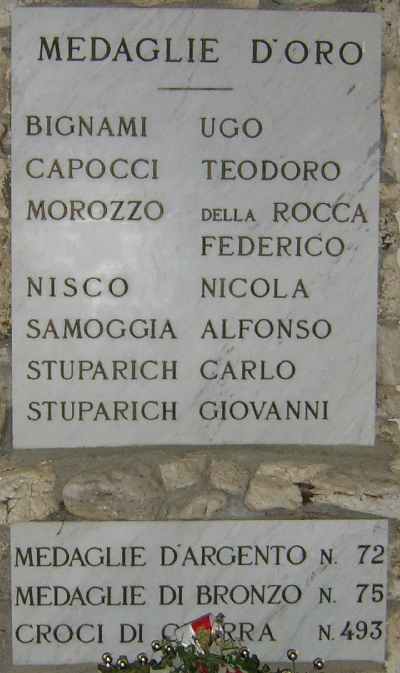 Portrait of Alfonso Samoggia (1893–1916) – memorial page