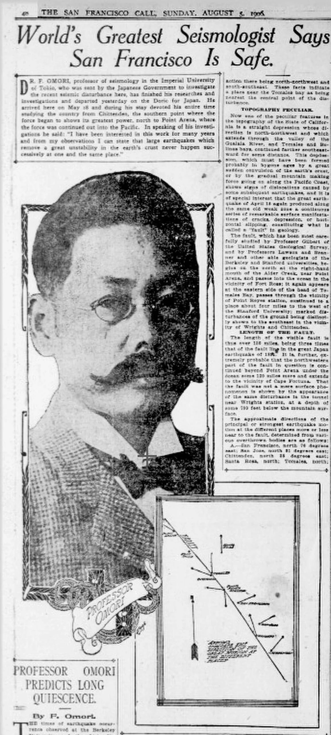 Portrait of Fusakichi Omori (1868–1923) – memorial page