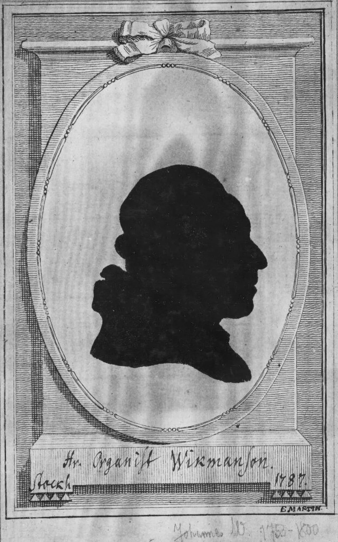 Porträt von Johan Wikmansson (1753–1800) – Gedenkseite