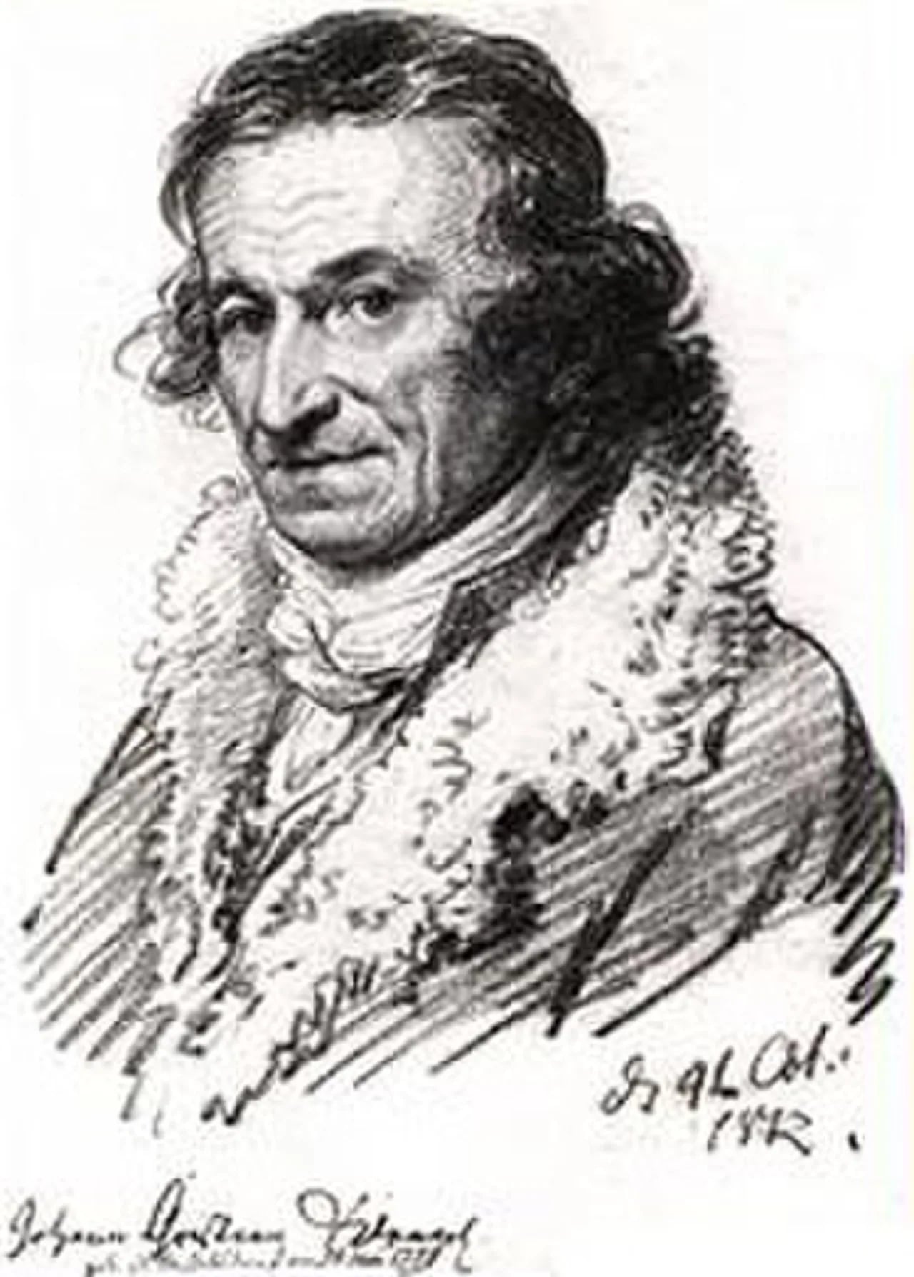 Porträt von Johann Christian Klengel (1751–1824) – Gedenkseite