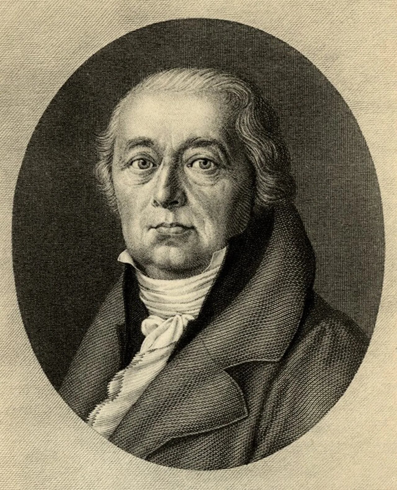 Portrait of Johann Jakob Hottinger (1750–1819) – memorial page