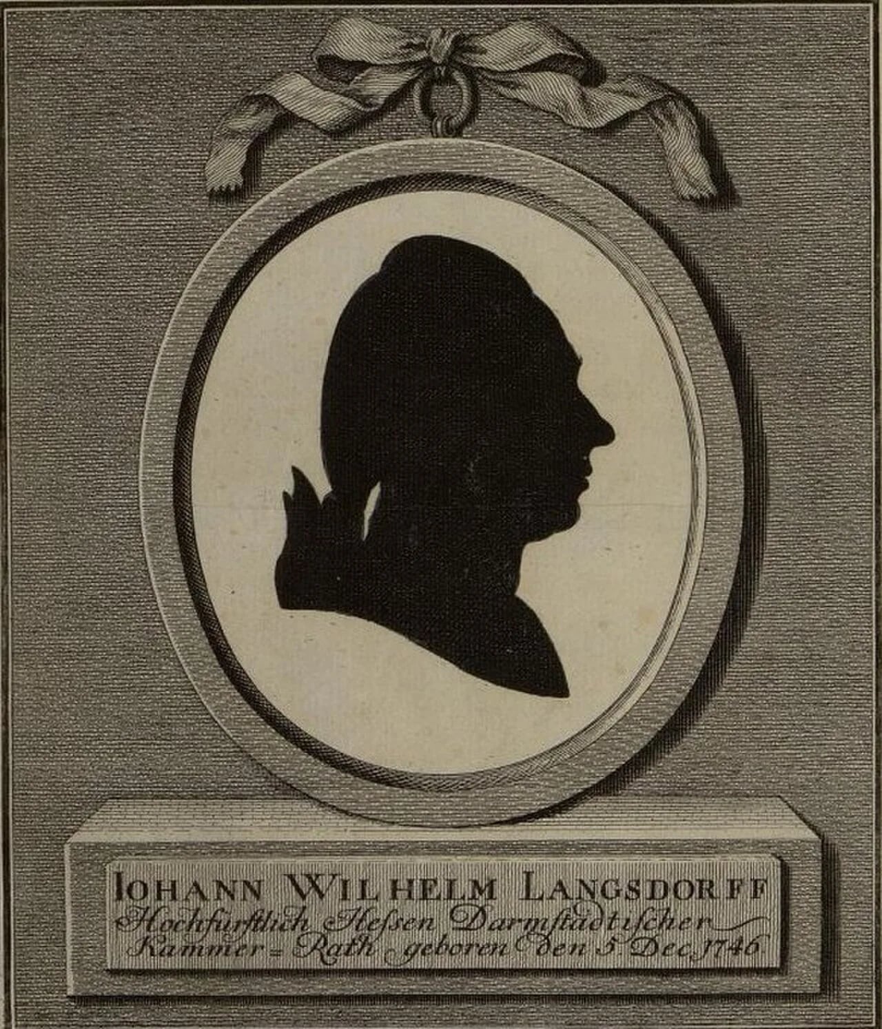 Porträt von Johann Wilhelm Langsdorf (1745–1827) – Gedenkseite