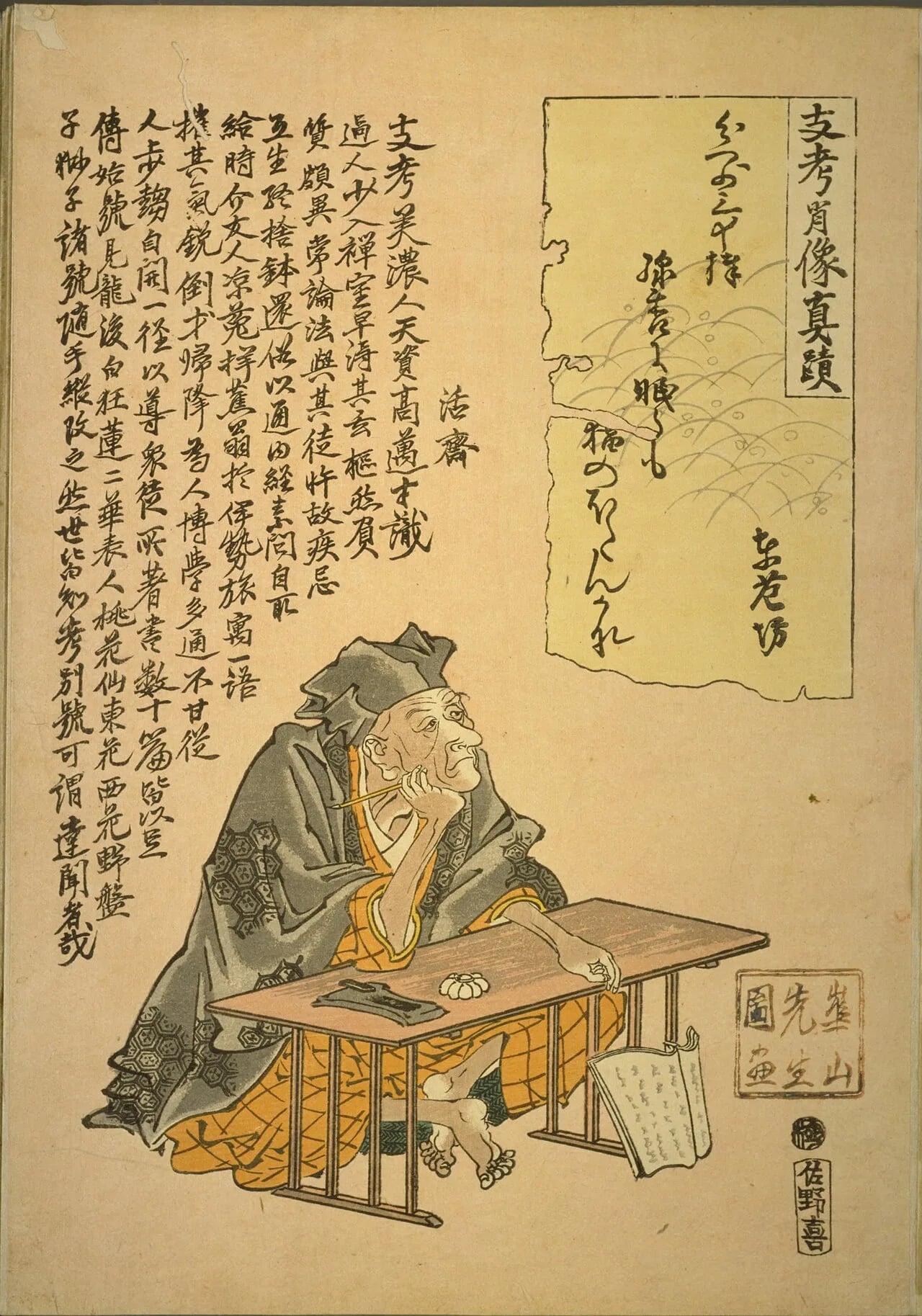 Portrait of Kagami Shikō (1665–1731) – memorial page