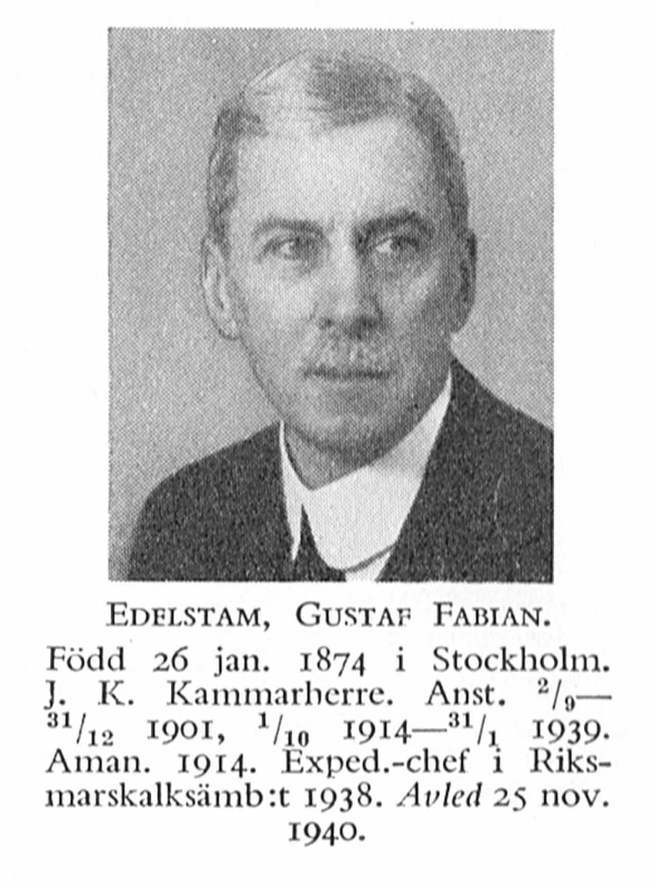 Porträt von Fabian Edelstam (1874–1940) – Gedenkseite