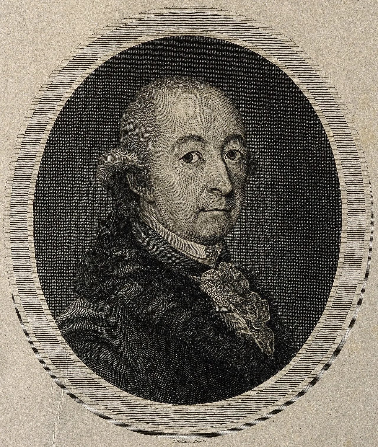 Porträt von Johannes Hotz (1734–1801) – Gedenkseite