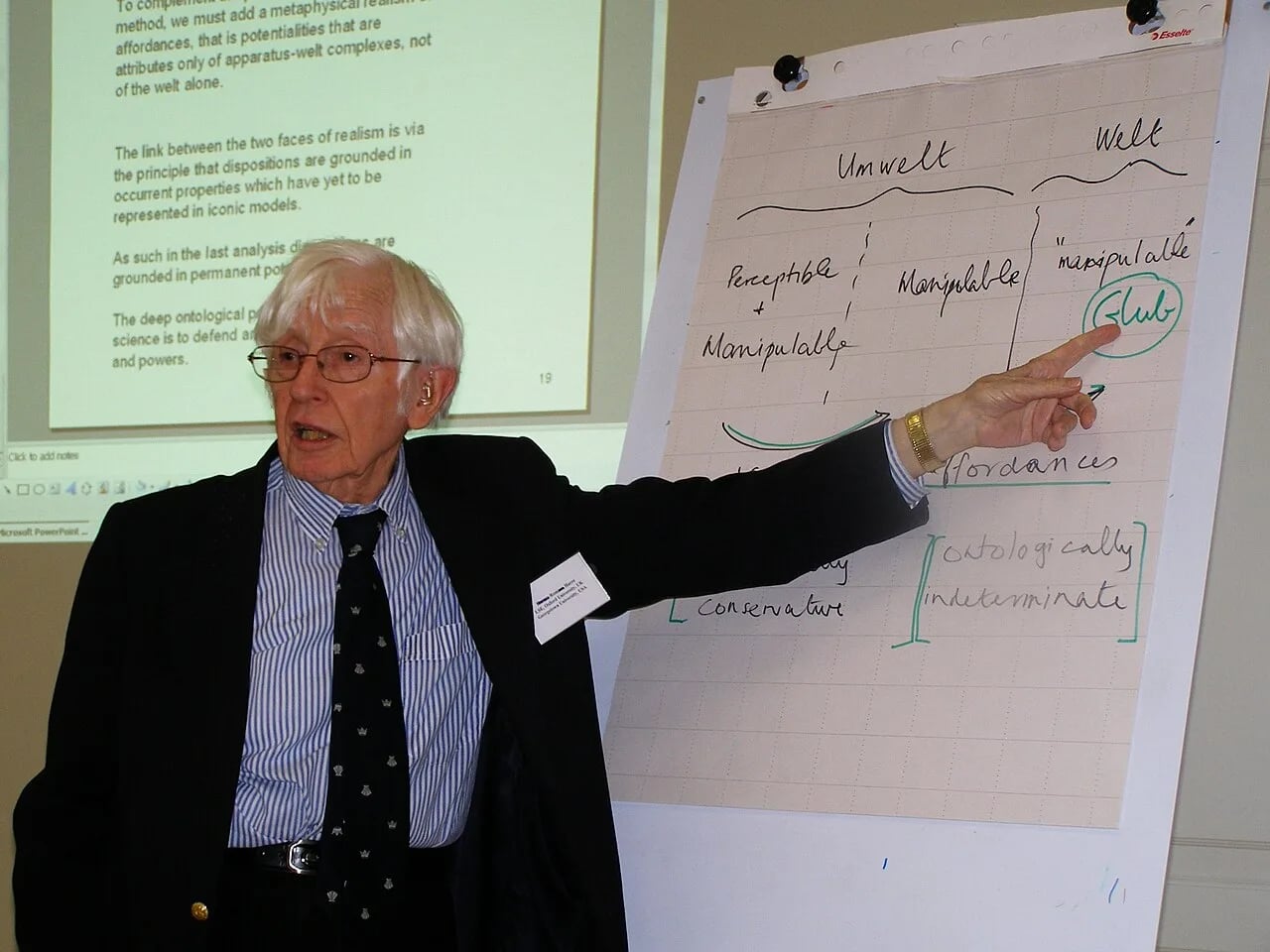 Porträt von Horace Romano Harré (1927–2019) – Gedenkseite