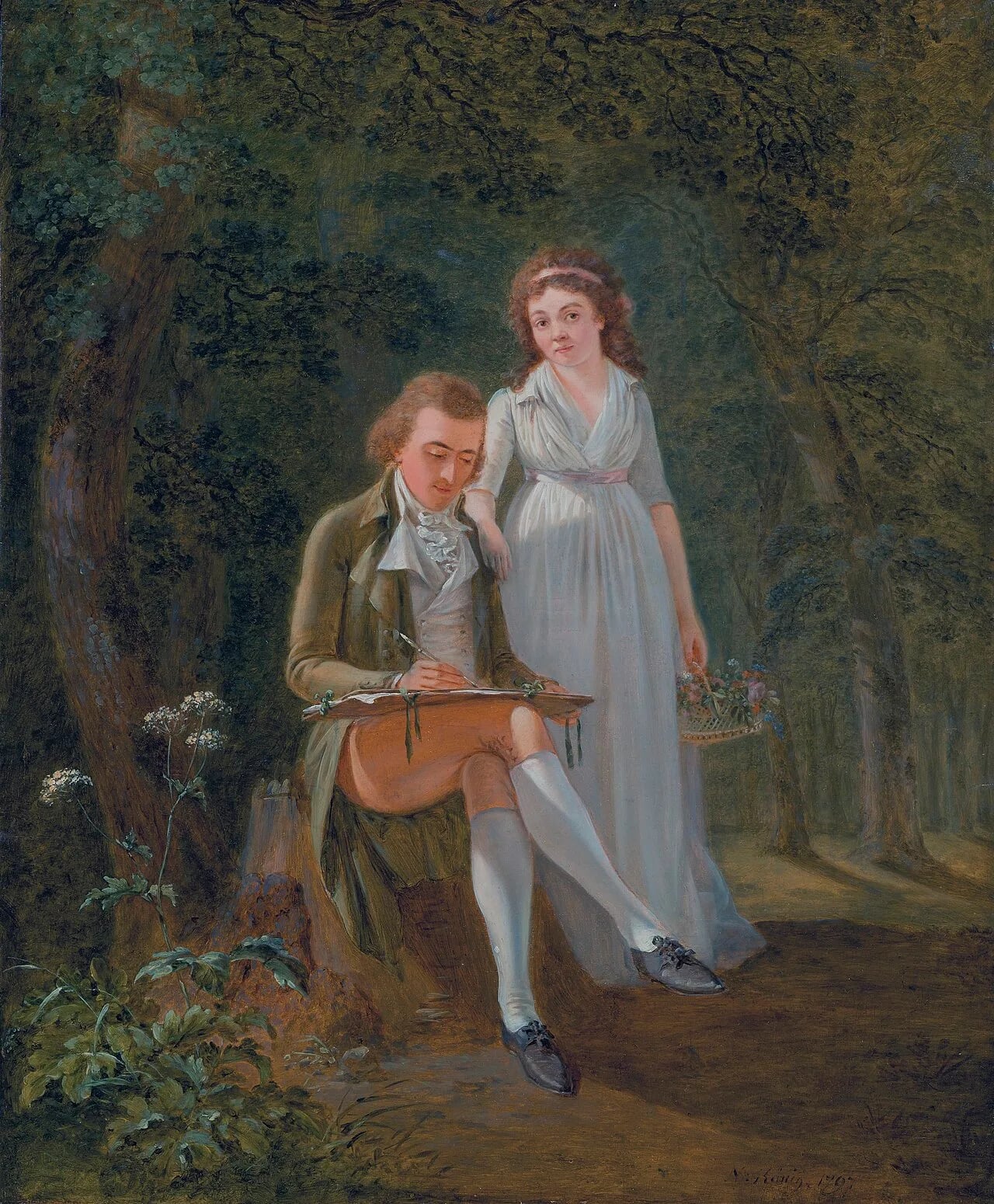 Portrait of Jean-Frédéric d’Ostervald (1773–1850) – memorial page