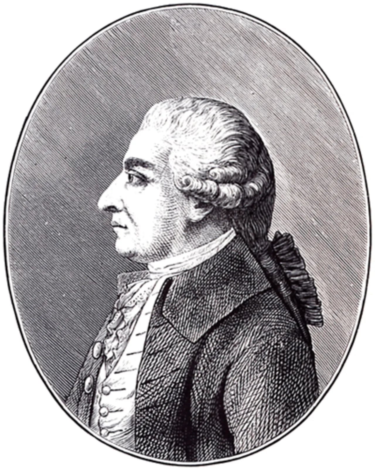 Porträt von Johann Beckmann (1739–1811) – Gedenkseite