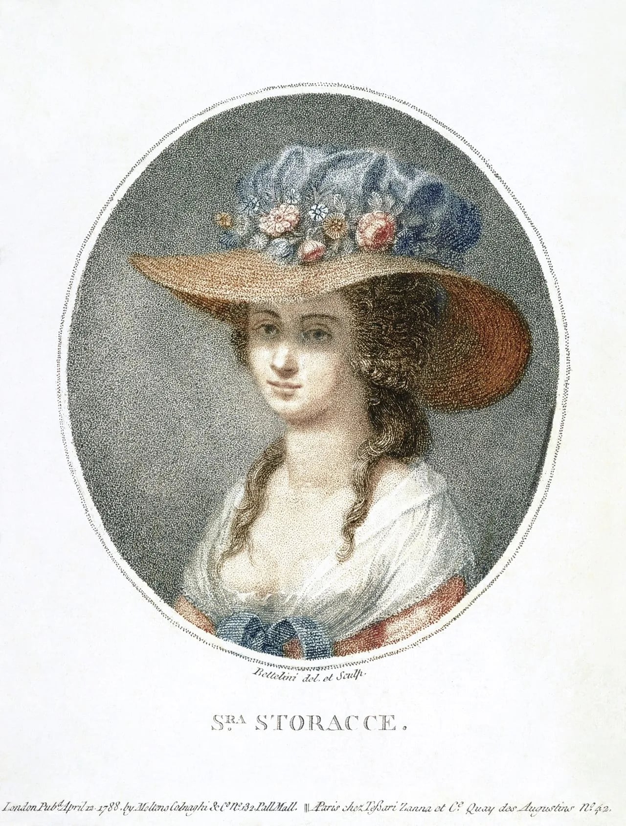 Portrait of Nancy Storace (1765–1817) – memorial page