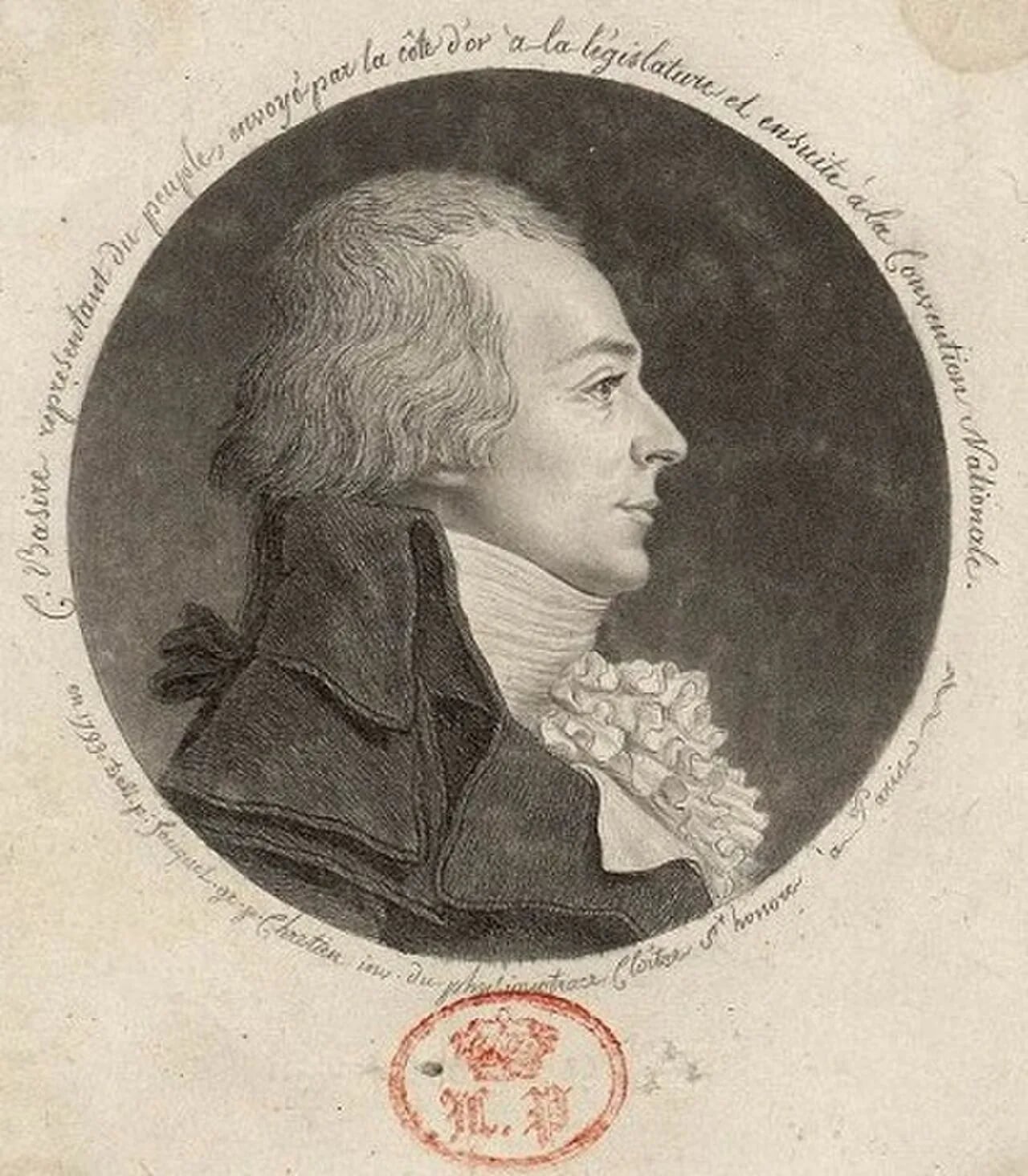 Portrait of Claude Basire (1764–1794) – memorial page